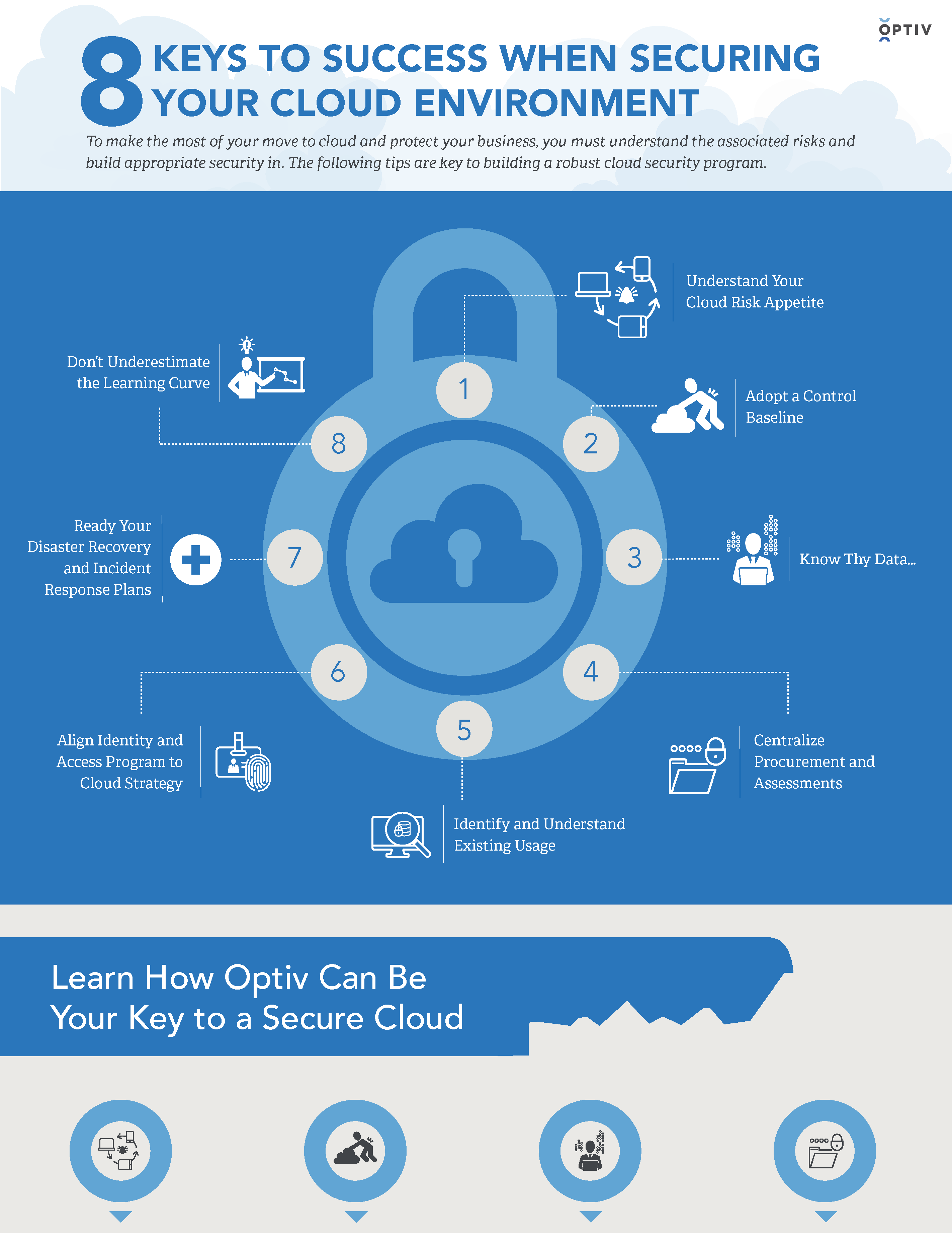 Eight Keys to Success When Securing Your Cloud Environment