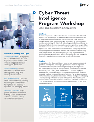 Cyber Threat Intelligence Program Worksh...