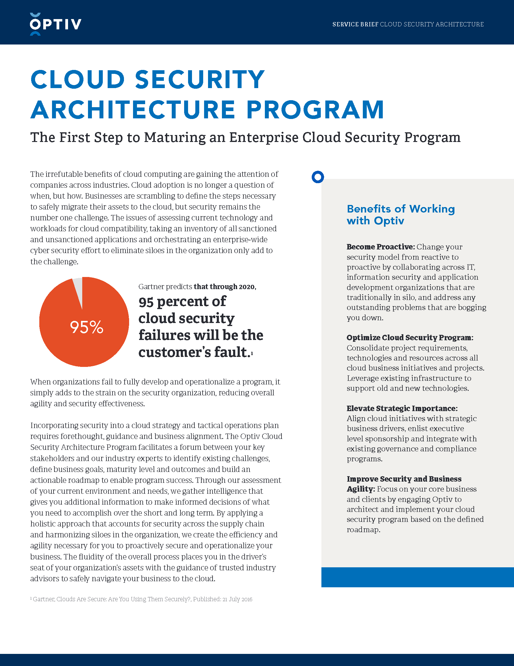 cloud security architecture Cloud Security Architecture cloud security architecture Cloud Security Architecture