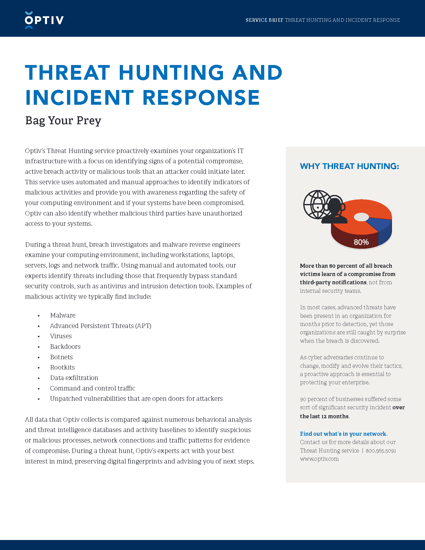 Threat Hunting and Incident Response
